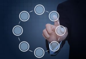 Padronização de Entregáveis em Marketing Digital